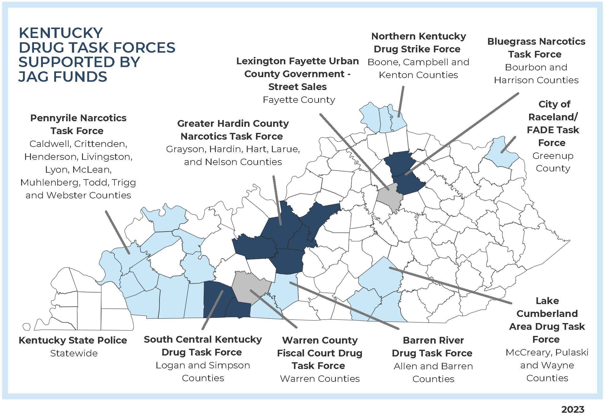 Justice Assistance Grant Program Kentucky Justice & Public Safety
